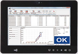 Touch Panel Schnittstelle